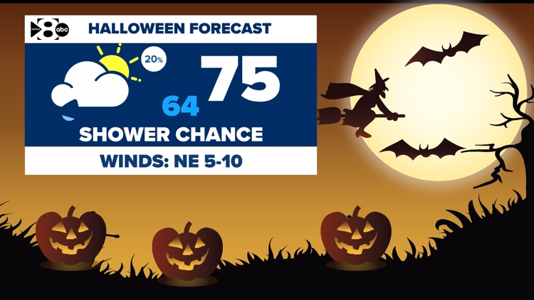 DFW Weather: Will this year's Halloween forecast be a trick or treat? We're tracking a Halloween rain chance. — WFAA (Dallas-Fort Worth), San Antonio Community news