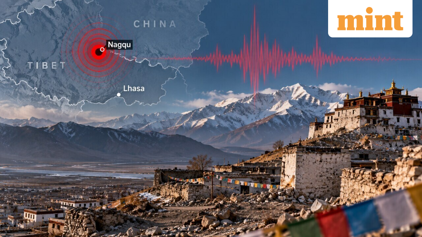 Tibet 7-magnitude earthquake: At least 16 killed, 54 injured as over 300 houses collapse in China's Nagqu — Top updates — Mint India, San Antonio Technology news